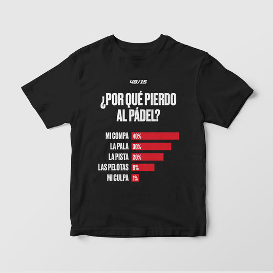 camiseta-divertida-padel-por-que-pierdo